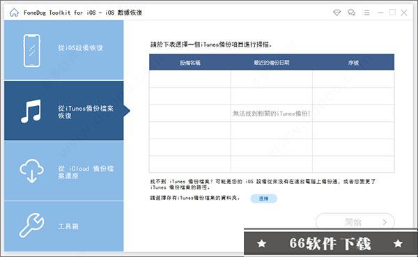 FoneDog Toolkit for iOS中文破解版