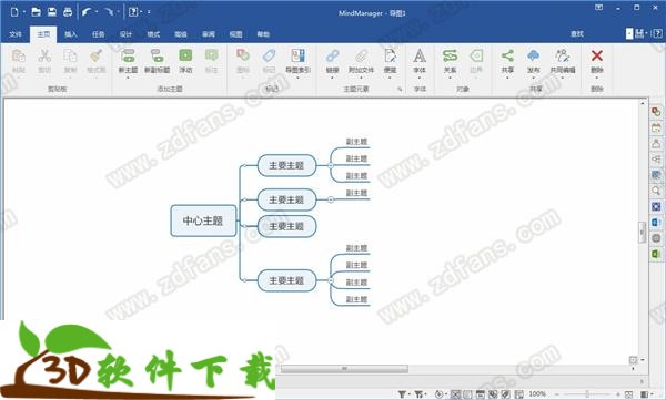 MindManager 2020