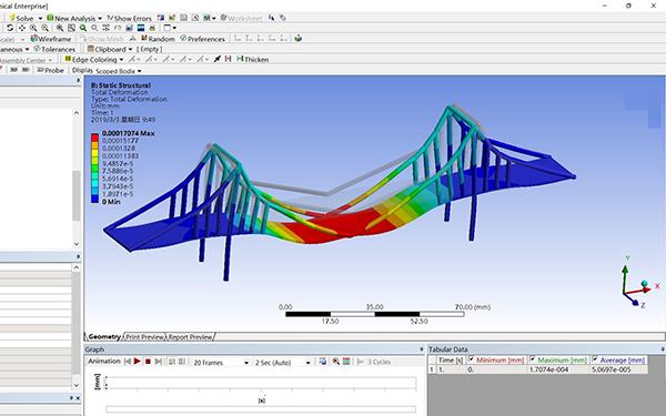 ANSYS Rocky 2021