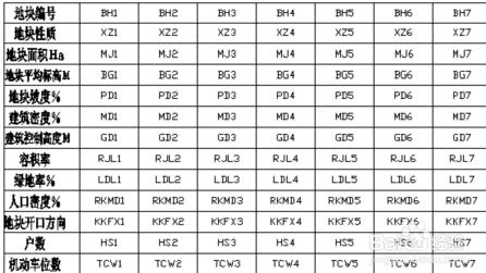 飞时达土方13破解版截图9