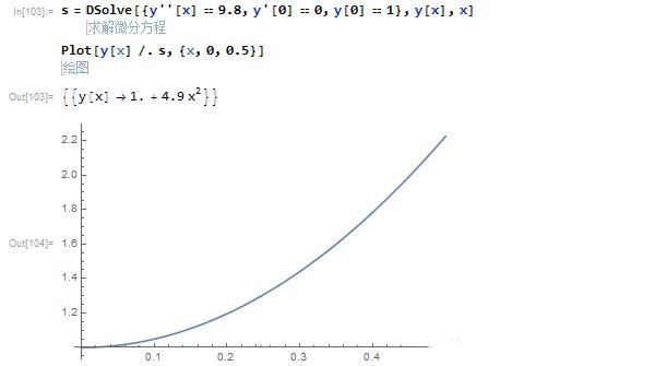 mathematica12安装教程（附破解教程）1