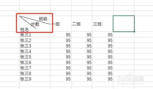 Excel2021破解版表格怎么画斜线8