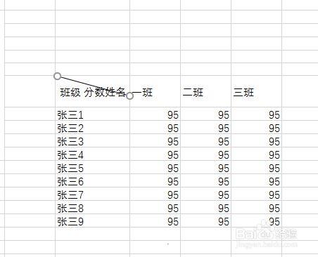 Excel2021破解版表格怎么画斜线6