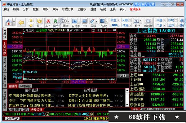 中金财富专业版